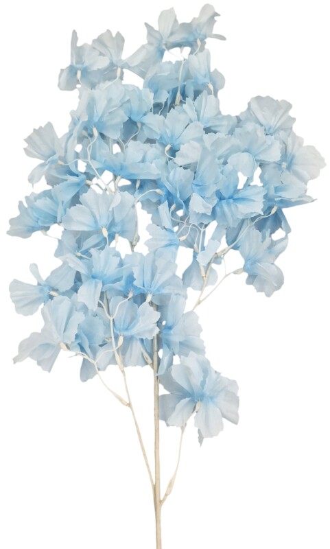 852faf46596428ebb5ce7af6a2f90971